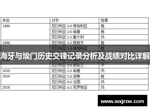 海牙与埃门历史交锋记录分析及战绩对比详解